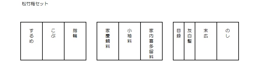 松竹梅セット